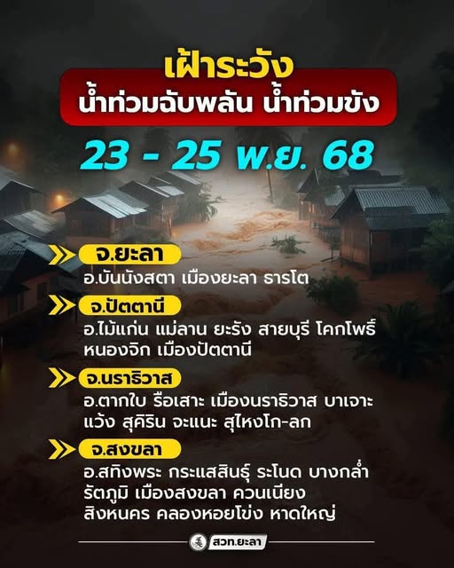 ตามประกาศของกรมอุตุนิยมวิทยา คาดว่าจะมีฝนตกหนักต่อเนื่องอีก 2–3 วัน ขณะนี้พื้นที่ตำบลมะรือโบตกมีฝนตกต่อเนื่องเป็นวันที่ 4 และบางชุมชนเริ่มเกิดน้ำท่วมแล้ว
เทศบาลขอแจ้งให้พี่น้องประชาชน ระมัดระวังสถานการณ์น้ำท่วม ที่อาจทวีความรุนแรงในช่วงนี้
กรณีอุบัติเหตุ ฉุกเฉิน ต้องการความช่วยเหลืออย่างเร่งด่วน จากกู้ชีพ-กู้ภัย โทร..0936766827 หรือ 1784 หรือ 1669 (ตลอด 24 ชั่วโมง)